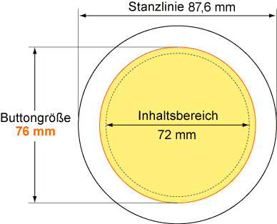 Druckvorgaben 76 mm Buttons