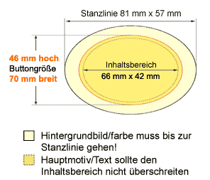 stanzlinieoval 1 Ovale Buttons mit Supermagnet
