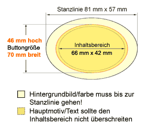 Ovale Buttons mit Supermagnet – Bild 5